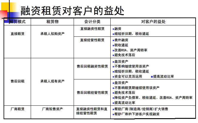 為發(fā)展注入新動(dòng)能！杭叉集團(tuán)（天津）融資租賃有限公司正式成立