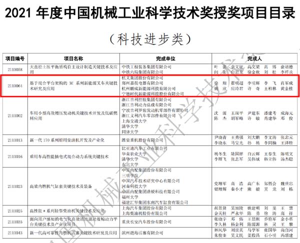 喜訊：杭叉集團榮獲2021年度中國機械工業(yè)科學技術獎二等獎